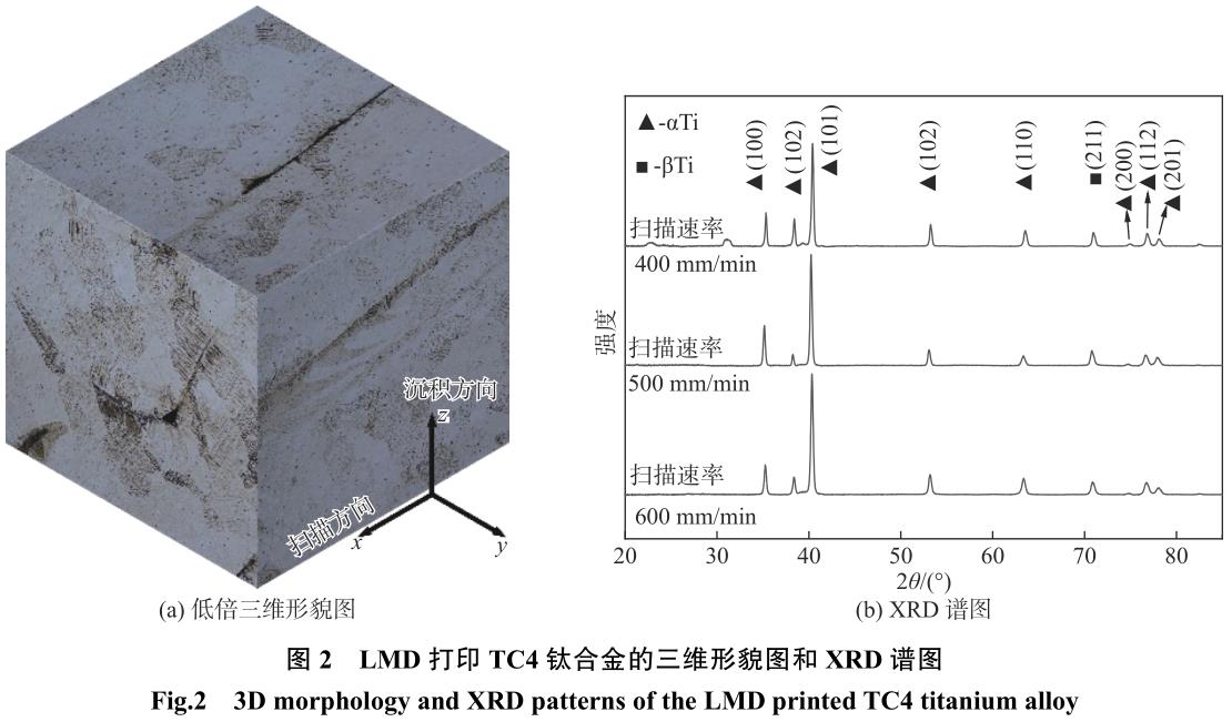 激光金屬沉積技術(shù)制備TC4鈦合金工藝的研究 激光金屬沉積技術(shù)制備TC4鈦合金工藝的研究