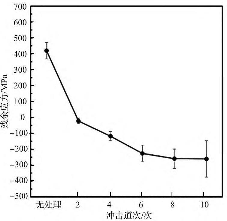 1712913943563157.jpg 2c.jpg